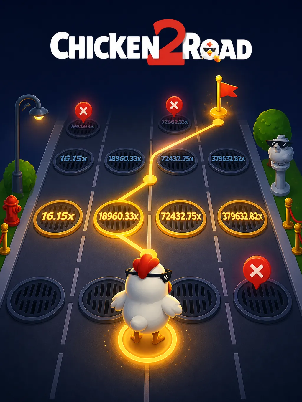 Chicken Road strategy diagram showing cashout multiplier from x1.5 to x2.5